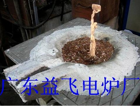 Melting Copper Induction Furnace